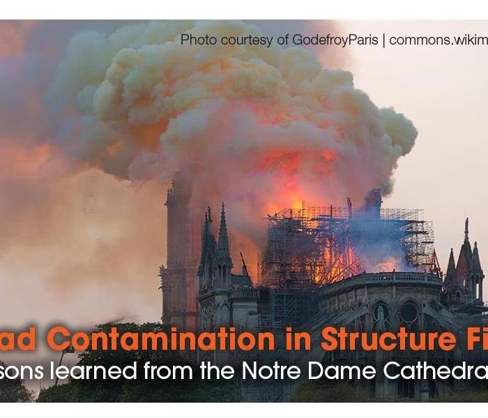Notre Dame Cathedral Burning